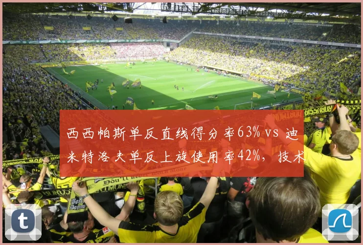 西西帕斯单反直线得分率63% vs 迪米特洛夫单反上旋使用率42%，技术流派演变
